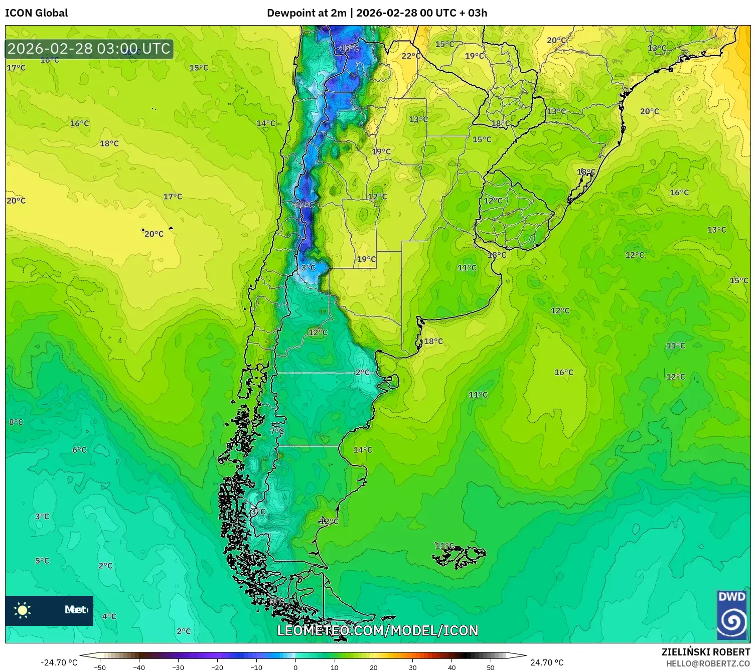ICON model - Argentina, Dewpoint at 2m