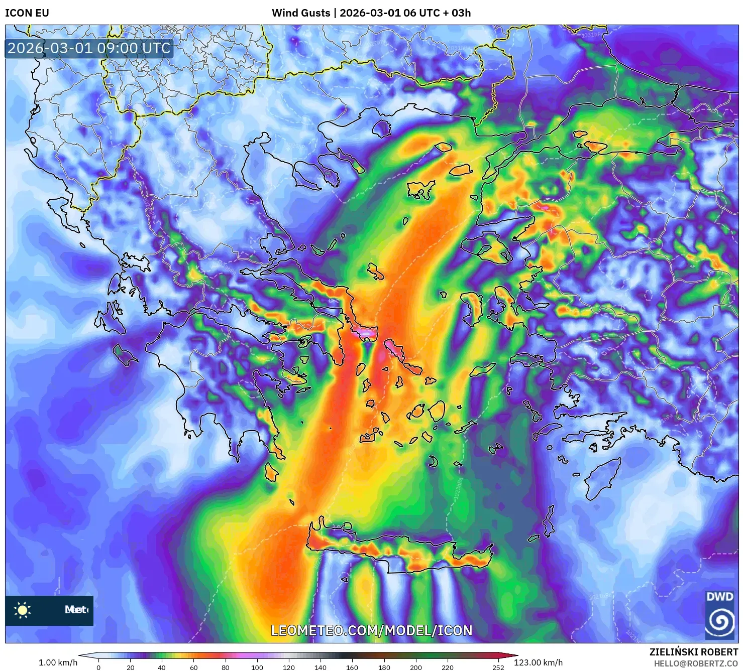 ICON model - Greece, Wind Gusts