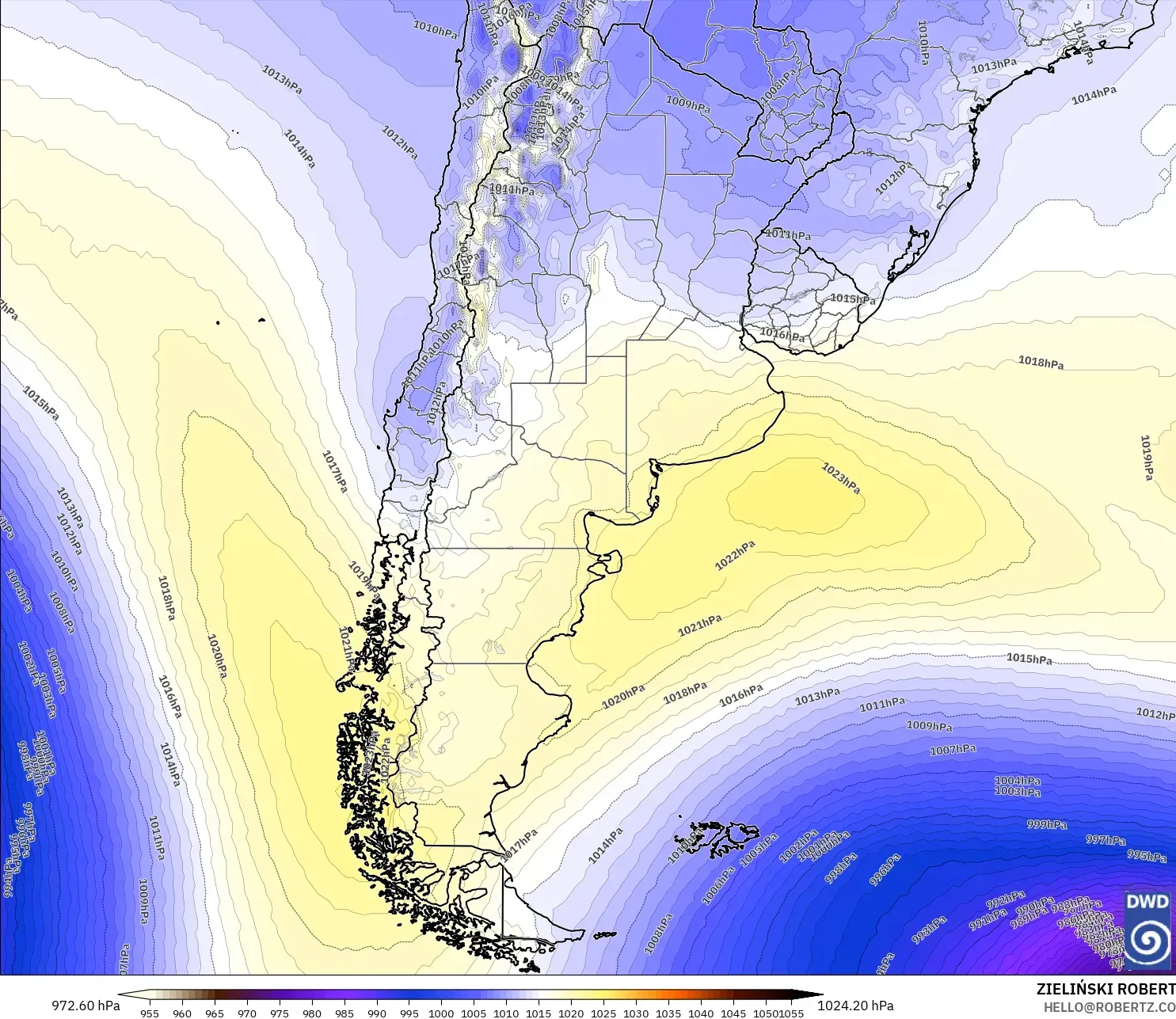ICON model - Argentina, Pressure
