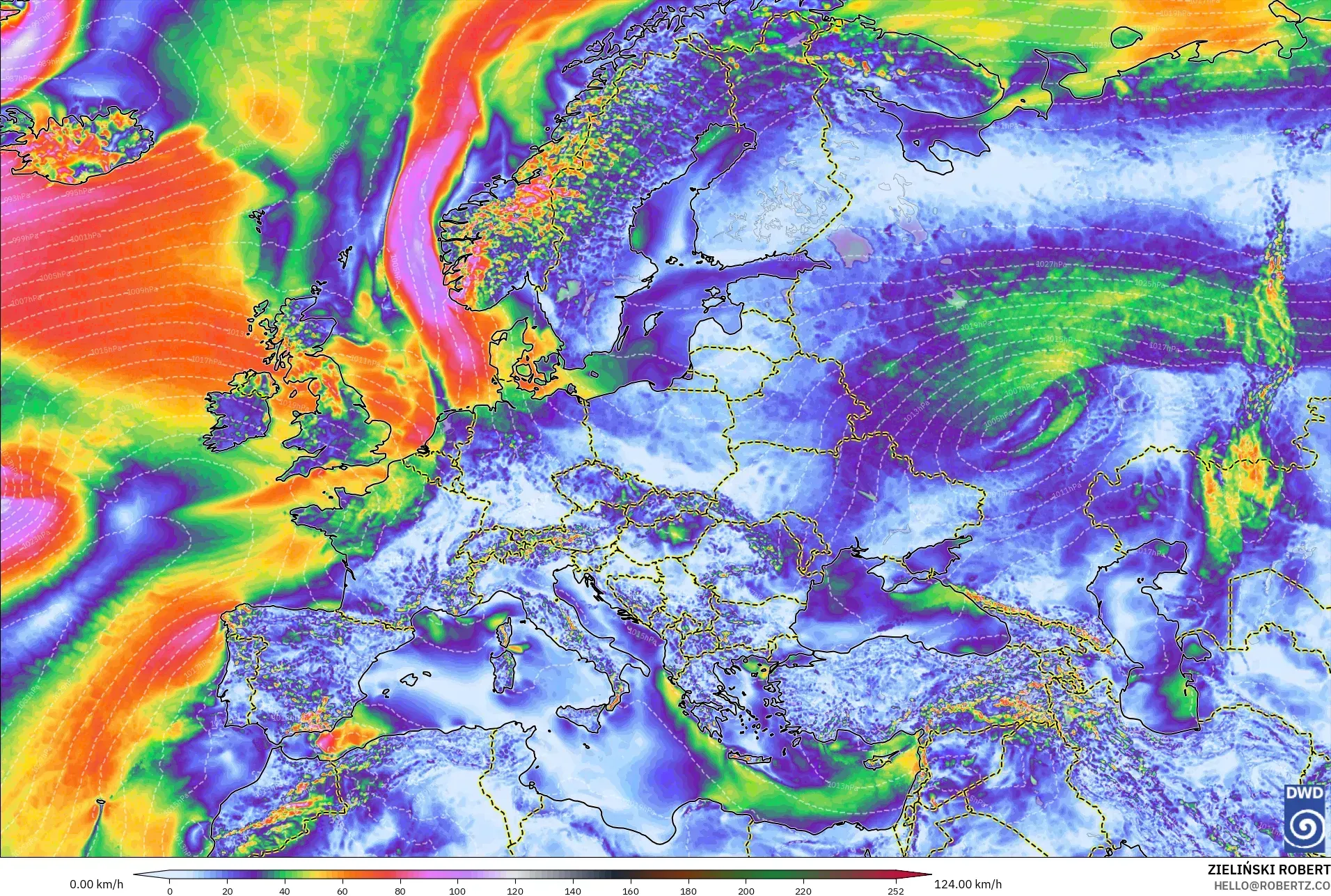ICON model - Eropah, Hembusan Angin