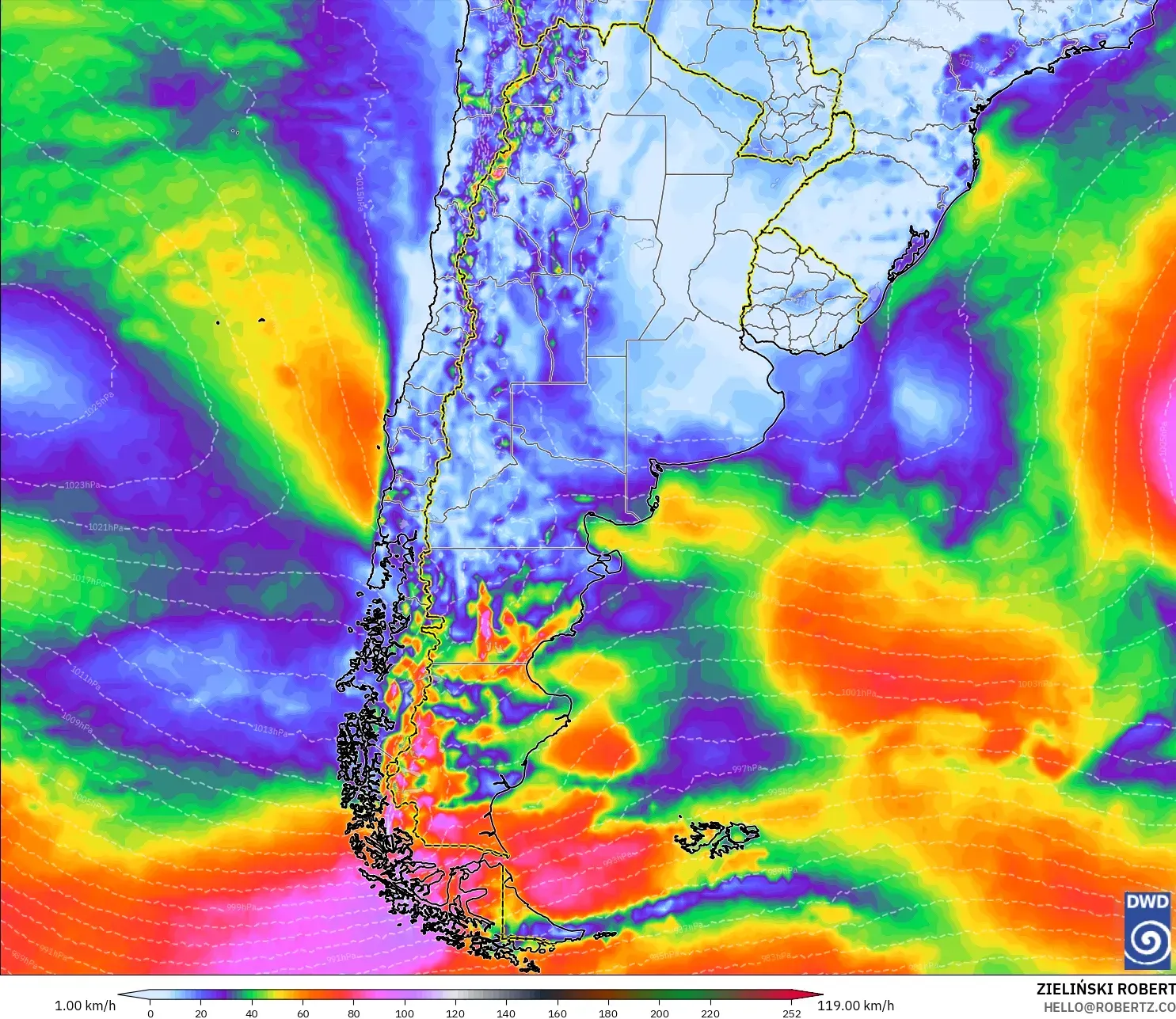 ICON model - Argentina, Hembusan Angin