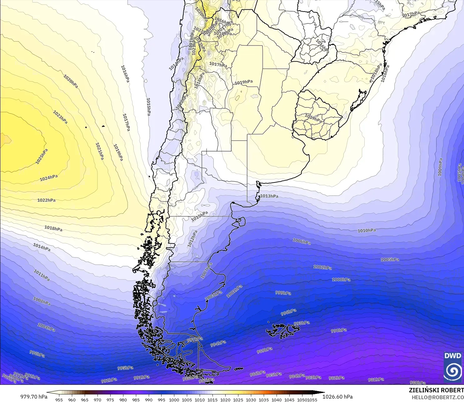 ICON model - Argentina, Tekanan