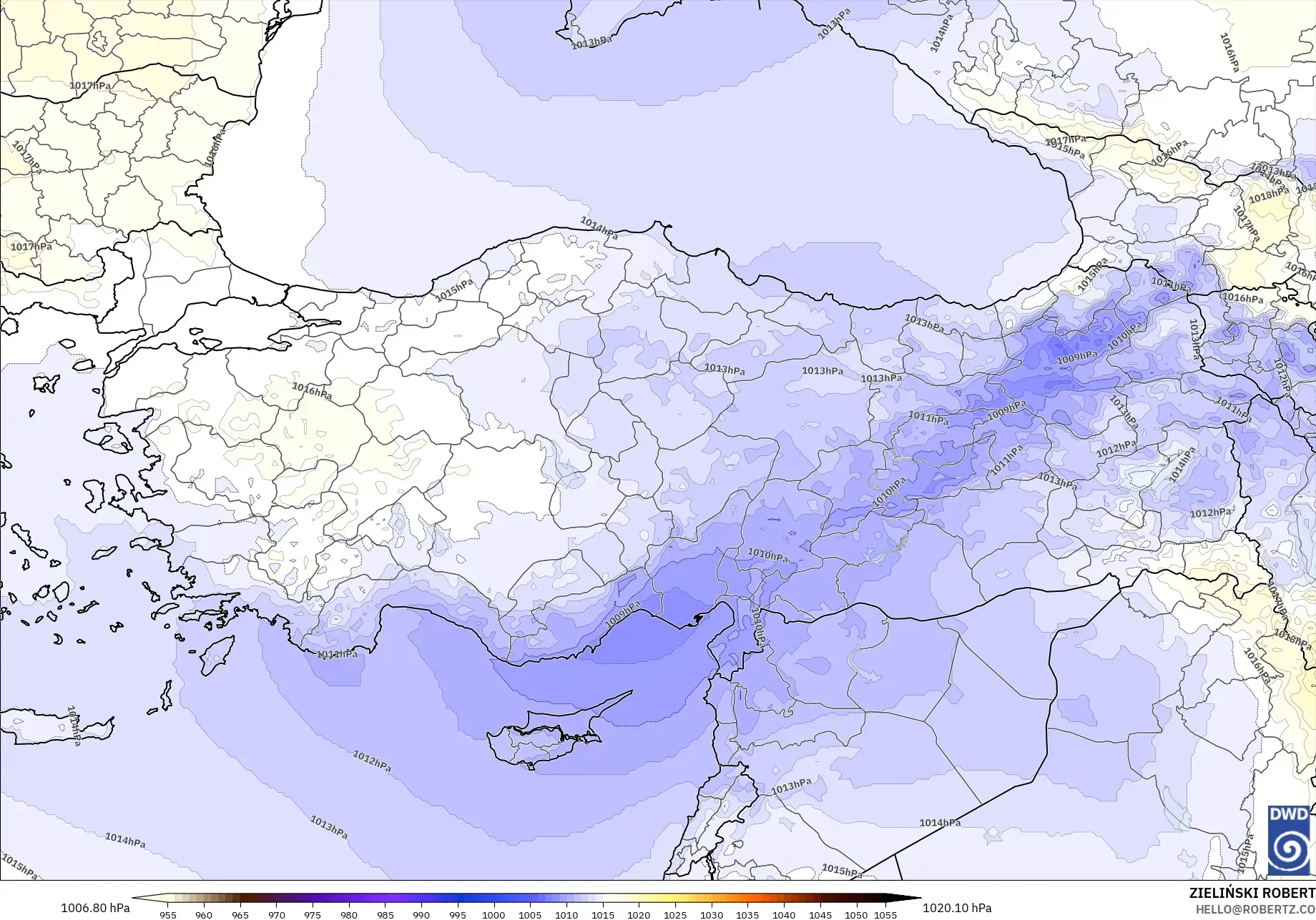 ICON model - Turki, Tekanan