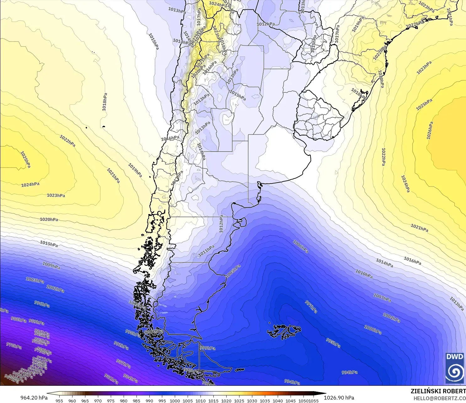 ICON model - Argentina, Tekanan