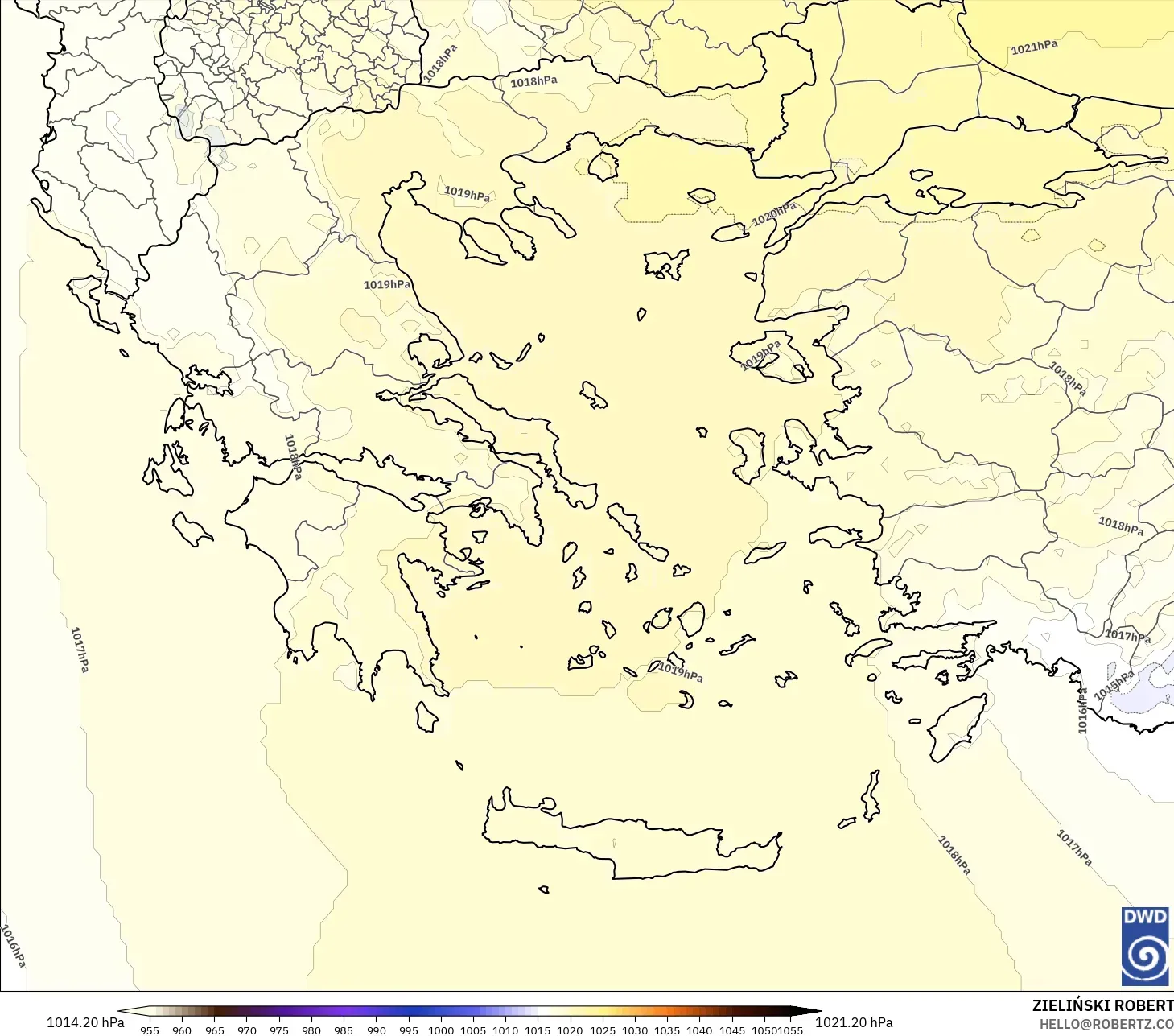 ICON model - Yunani, Tekanan