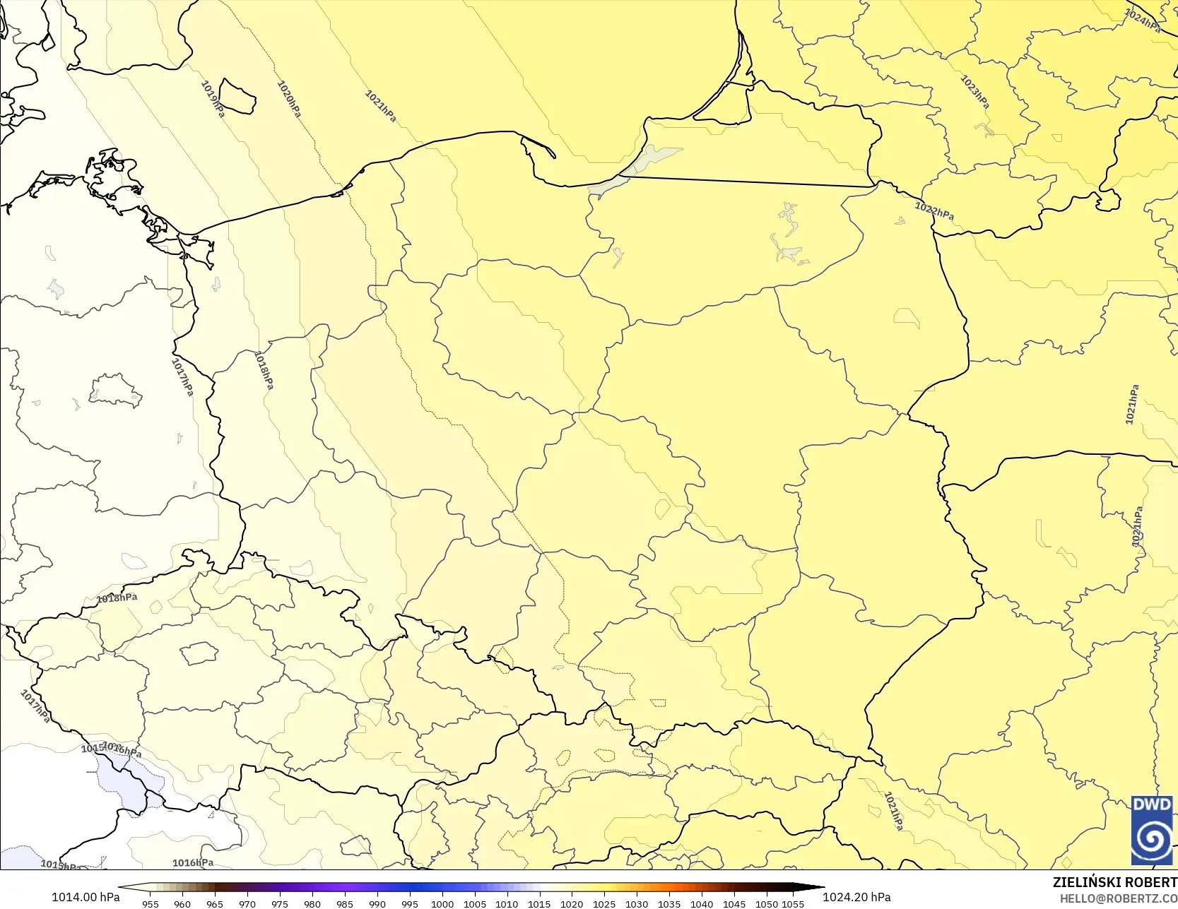 ICON model - Polandia, Tekanan