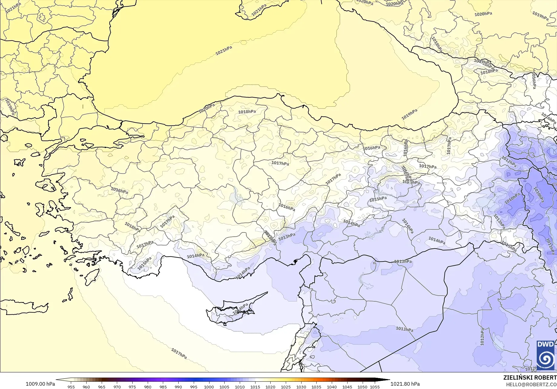 ICON model - Turki, Tekanan