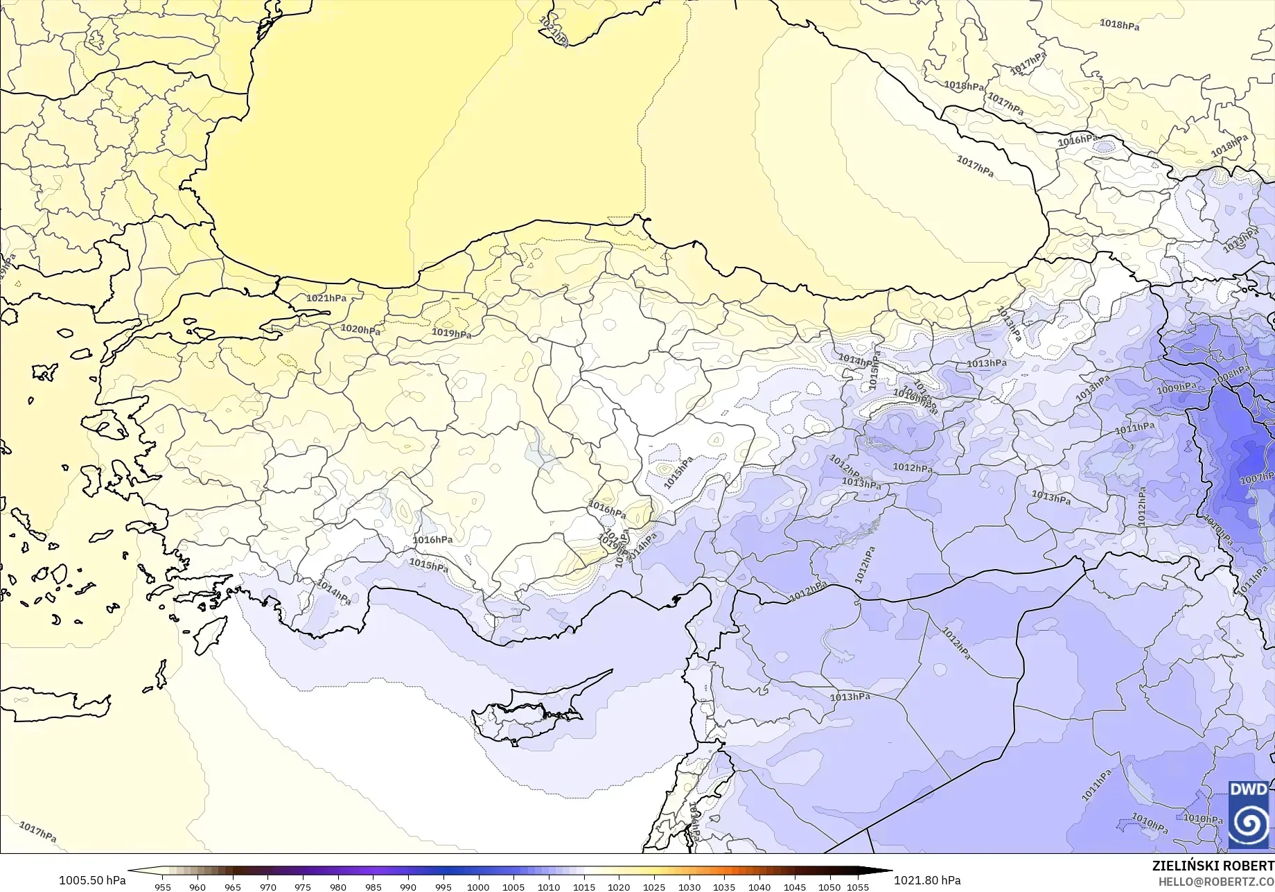 ICON model - Turki, Tekanan