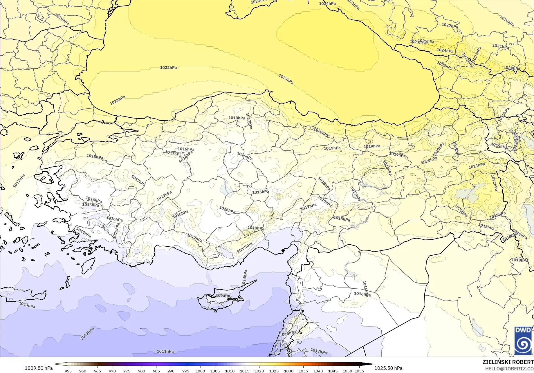 ICON نموذج - تركيا, الضغط