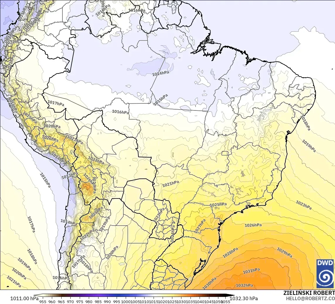 ICON model - Brazil, Pressure