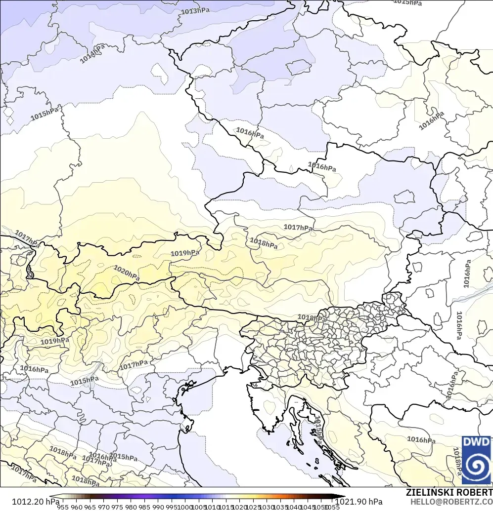 ICON modelo - Austria, Pressure