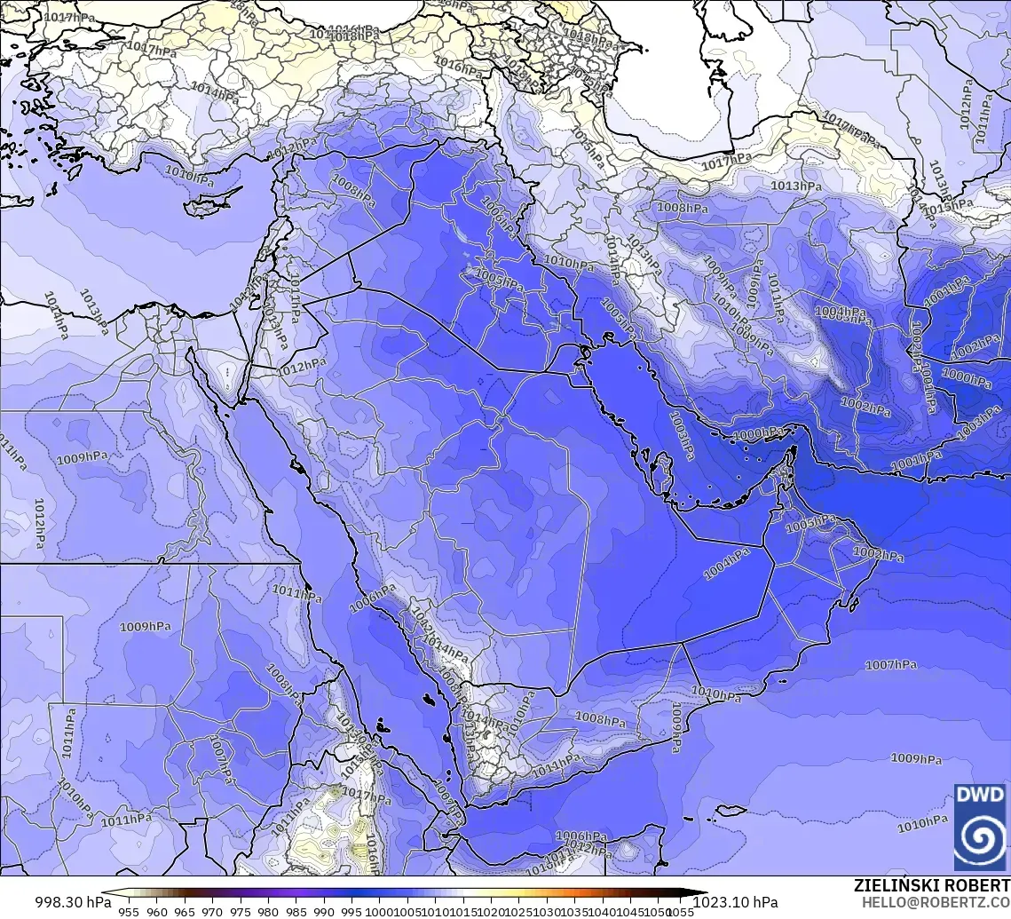 ICON modelo - Middle East, Pressure