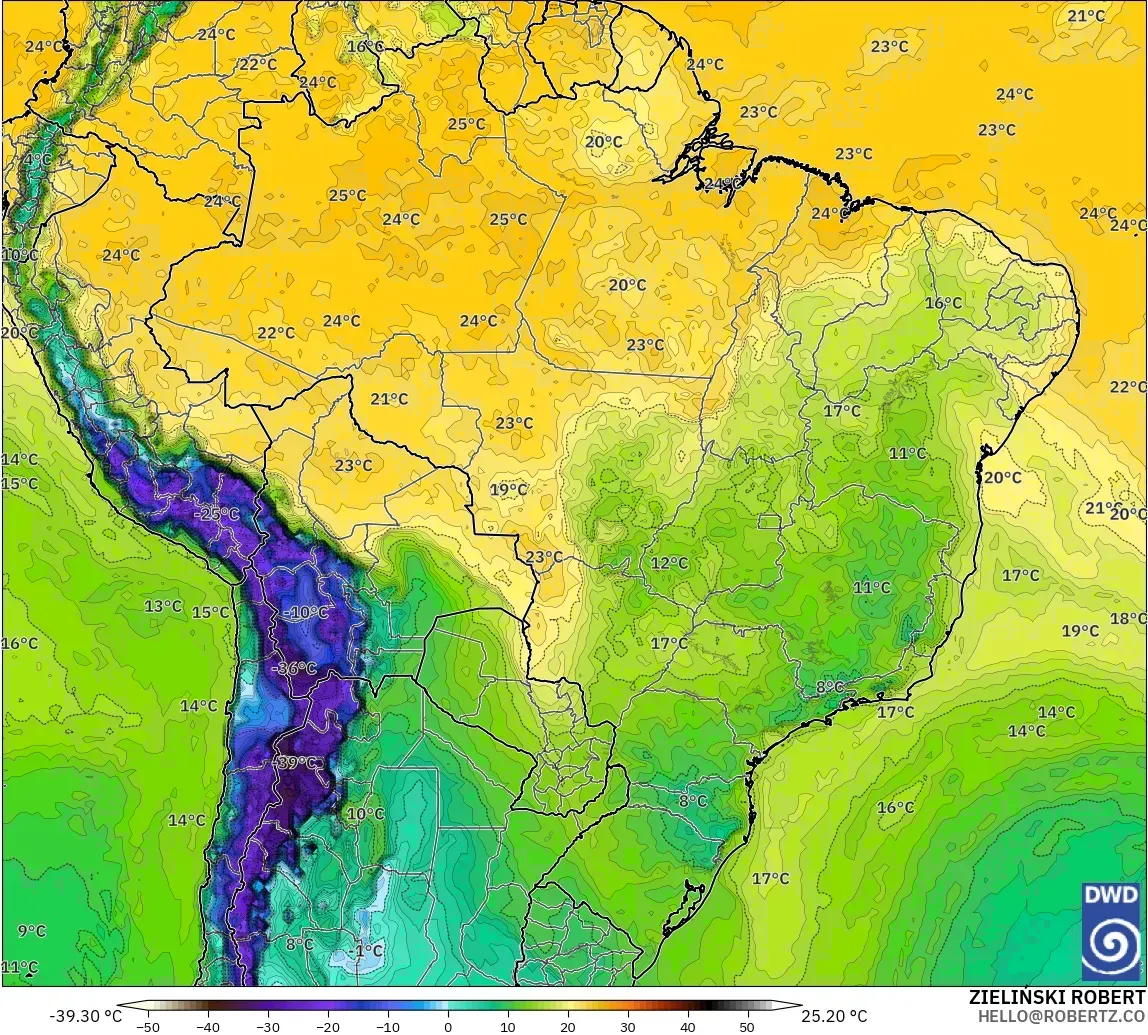 ICON model - Brazil, Dewpoint at 2m
