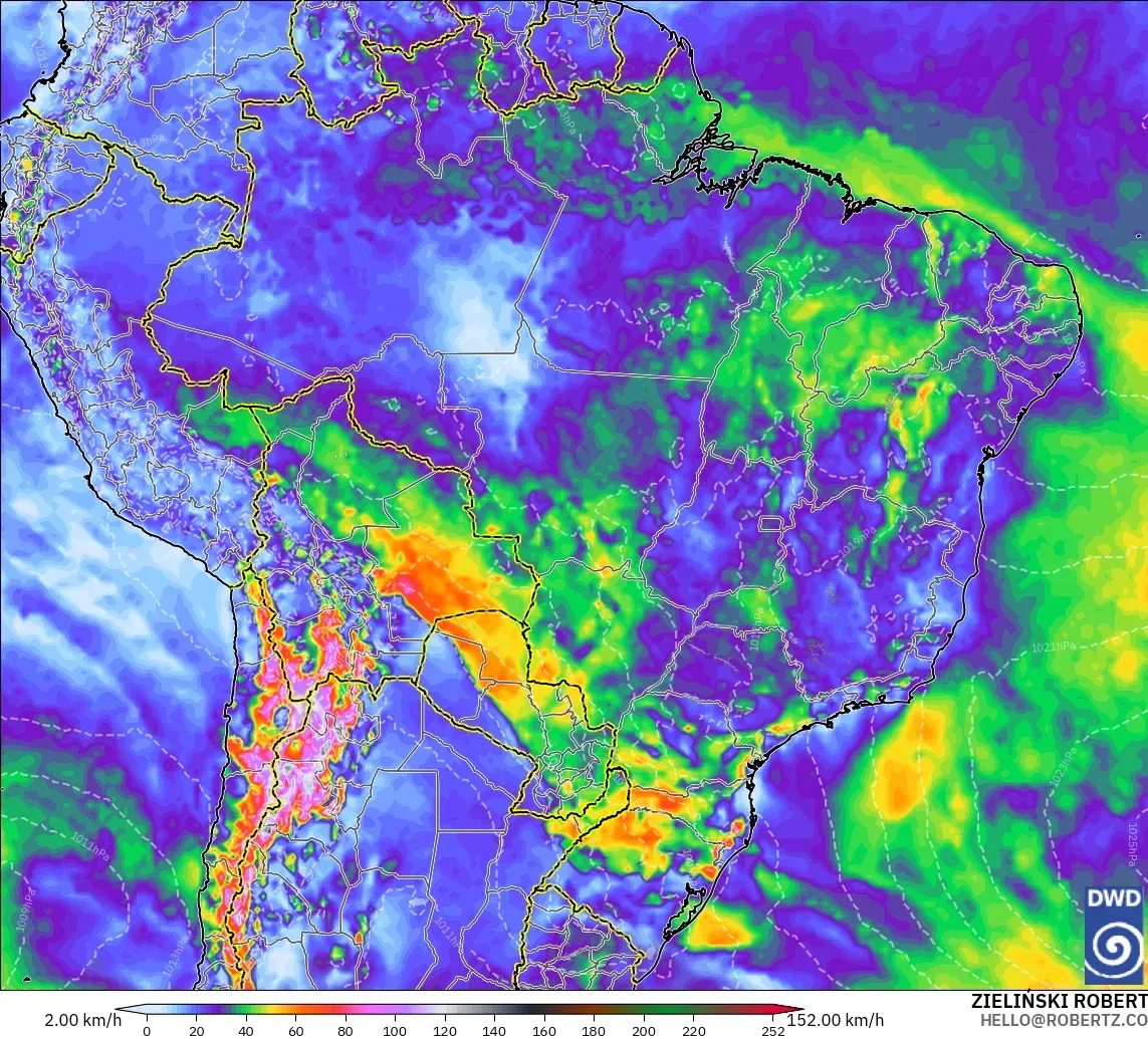 ICON model - Brazil, Wind Gusts