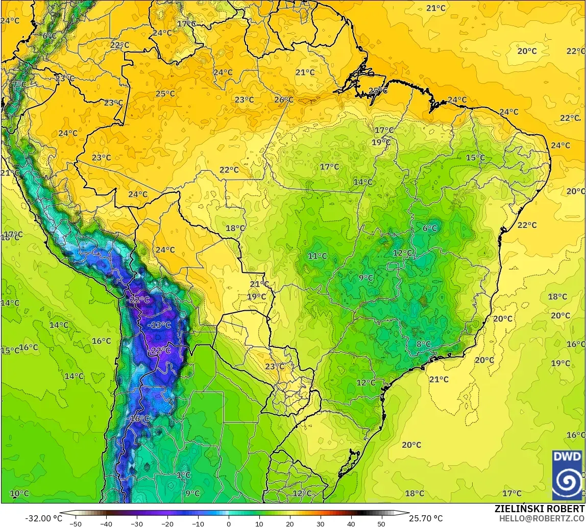 ICON model - Brazil, Dewpoint at 2m