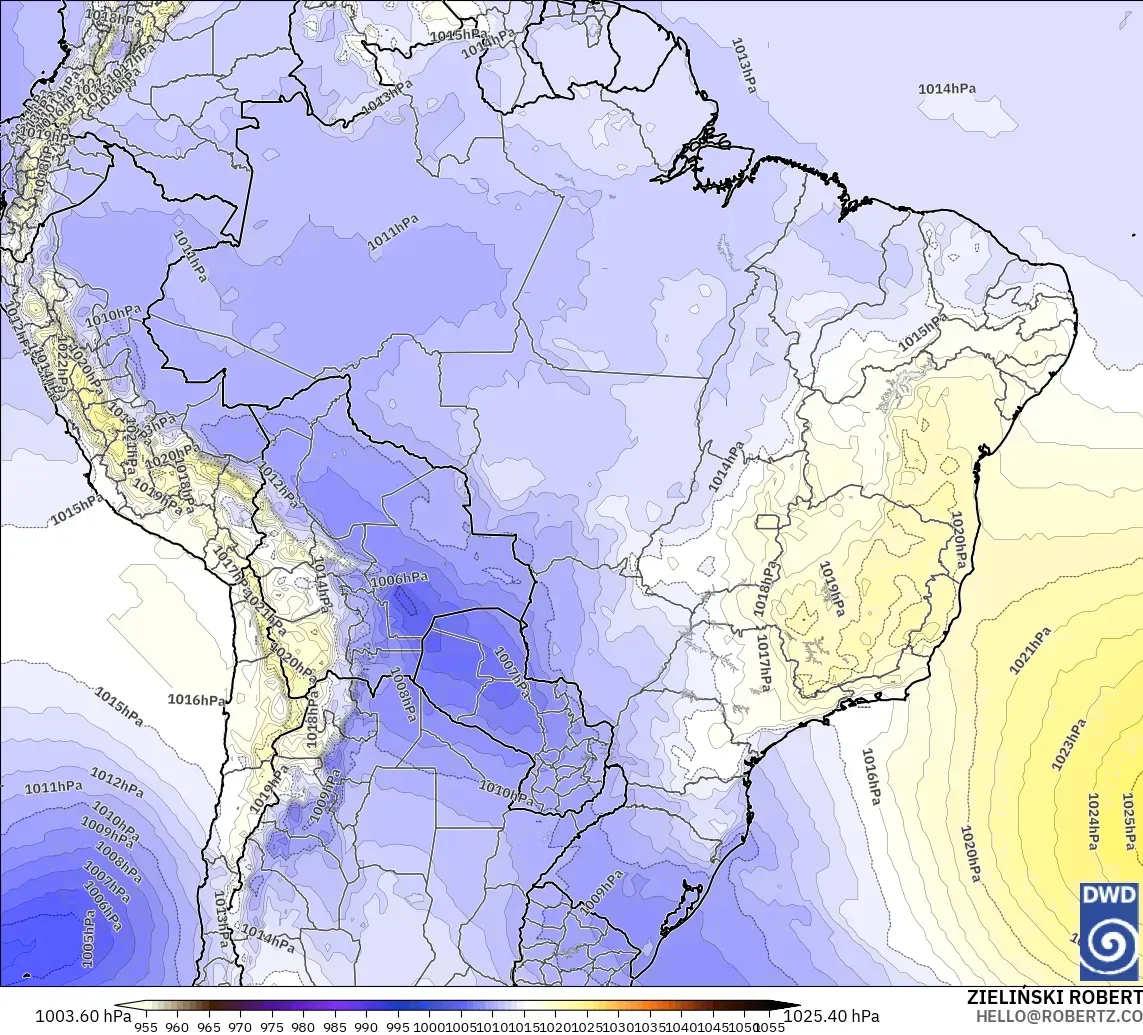 ICON model - Brazil, Pressure