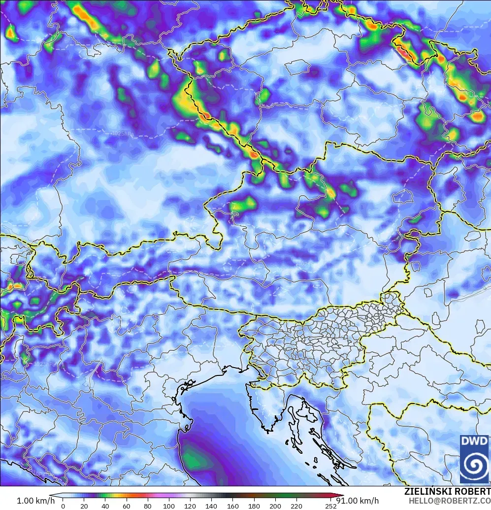 ICON model - Austria, Wind Gusts