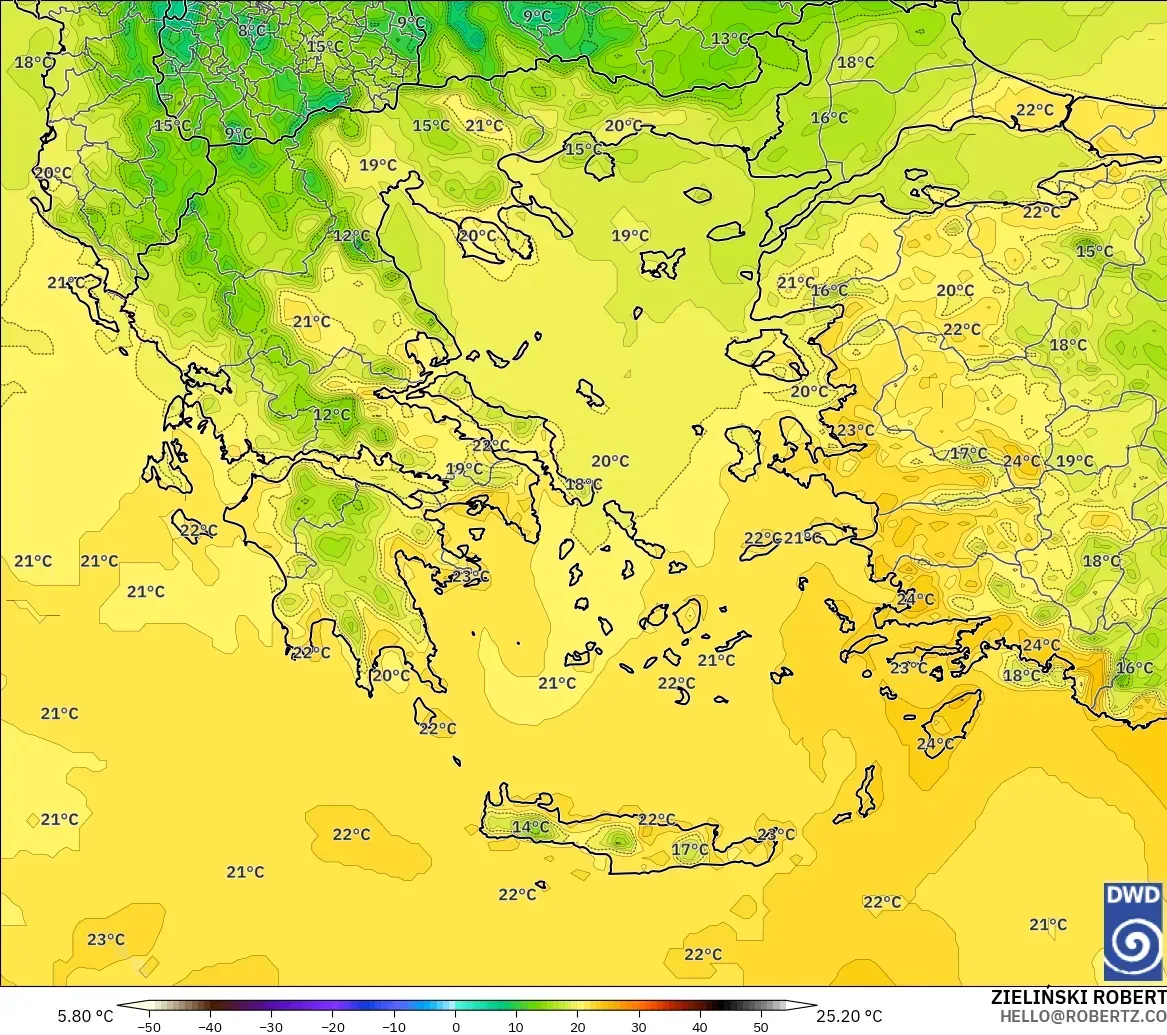 ICON model - Greece, Temperature at 2m