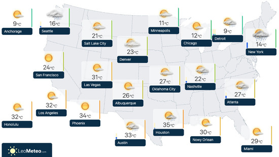 Weather Forecast for March 24, 2025 (USA)